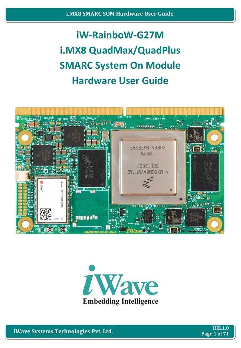 iWave iW-RainboW-G27M Hardware user's guide