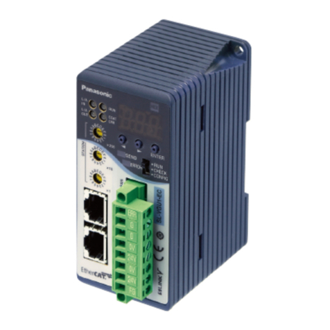 Panasonic SL-VGU1-EC User manual Panasonic SL-VGU1-EC User manual