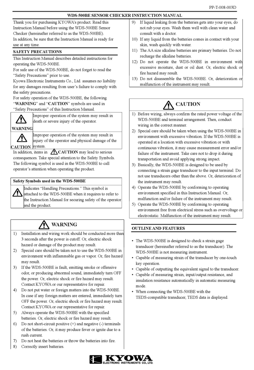 KYOWA WDS-500BE instruction manual