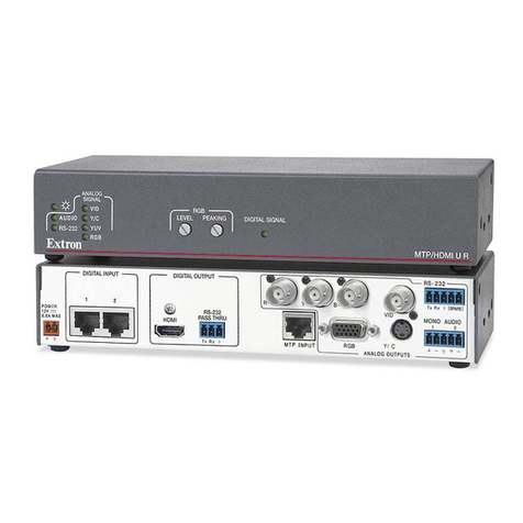 Extron electronics MTP/HDMI U R User manual Extron electronics MTP/HDMI U R User manual