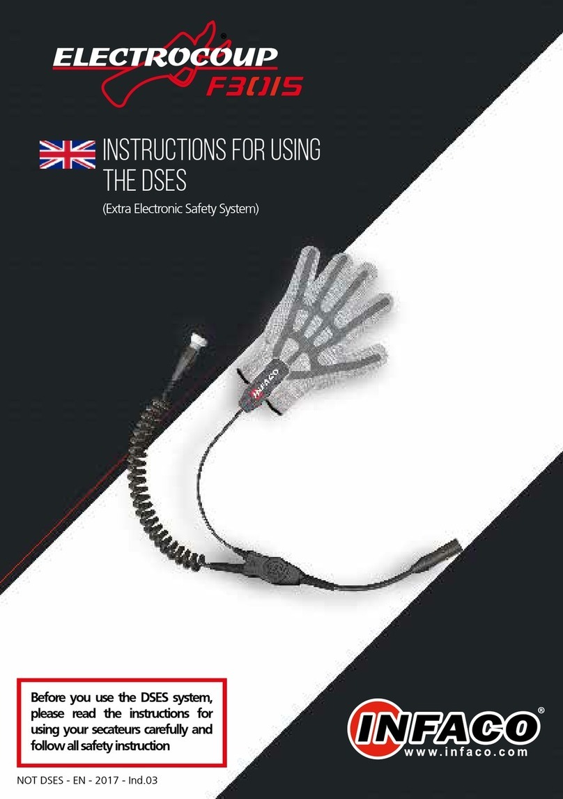 infaco Electrocoup F3015 Instructions for using