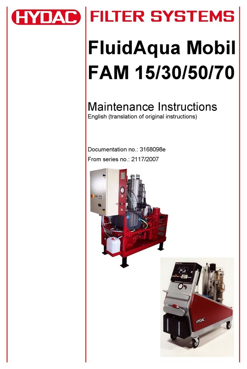 Hydac FluidAqua Mobil FAM 15 Maintenance instructions
