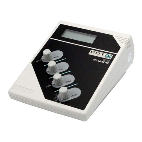 EDT directION GP353 user manual