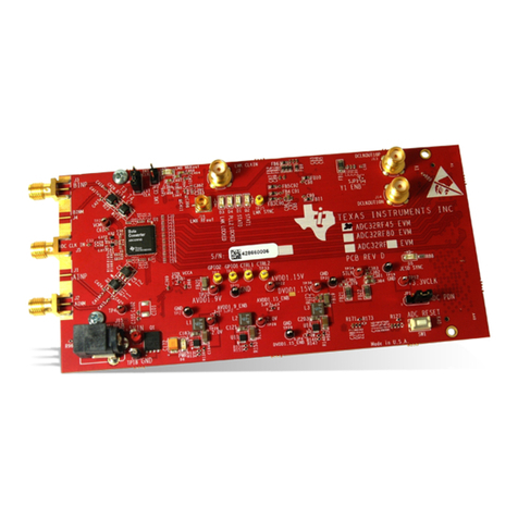 Texas Instruments ADC32RF-EVM Series User manual