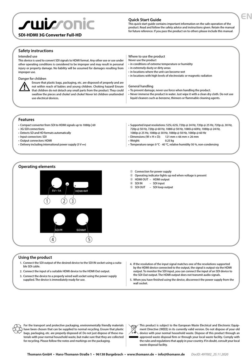 thomann swissonic 497002 User manual