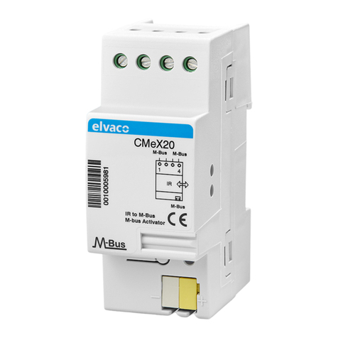 Elvaco CMeX20 User manual