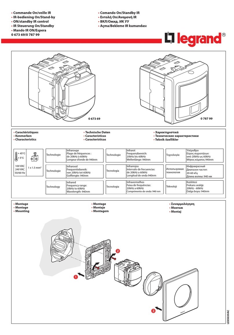 LEGRAND 0 673 69 User manual