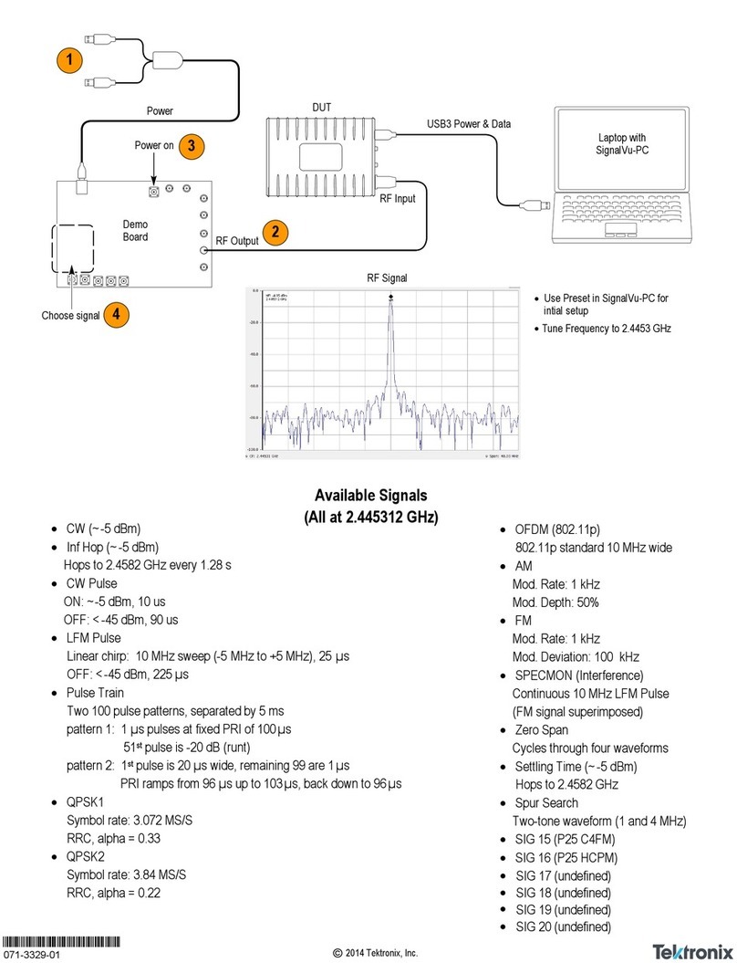 Tektronix RTSA V3 quick guide