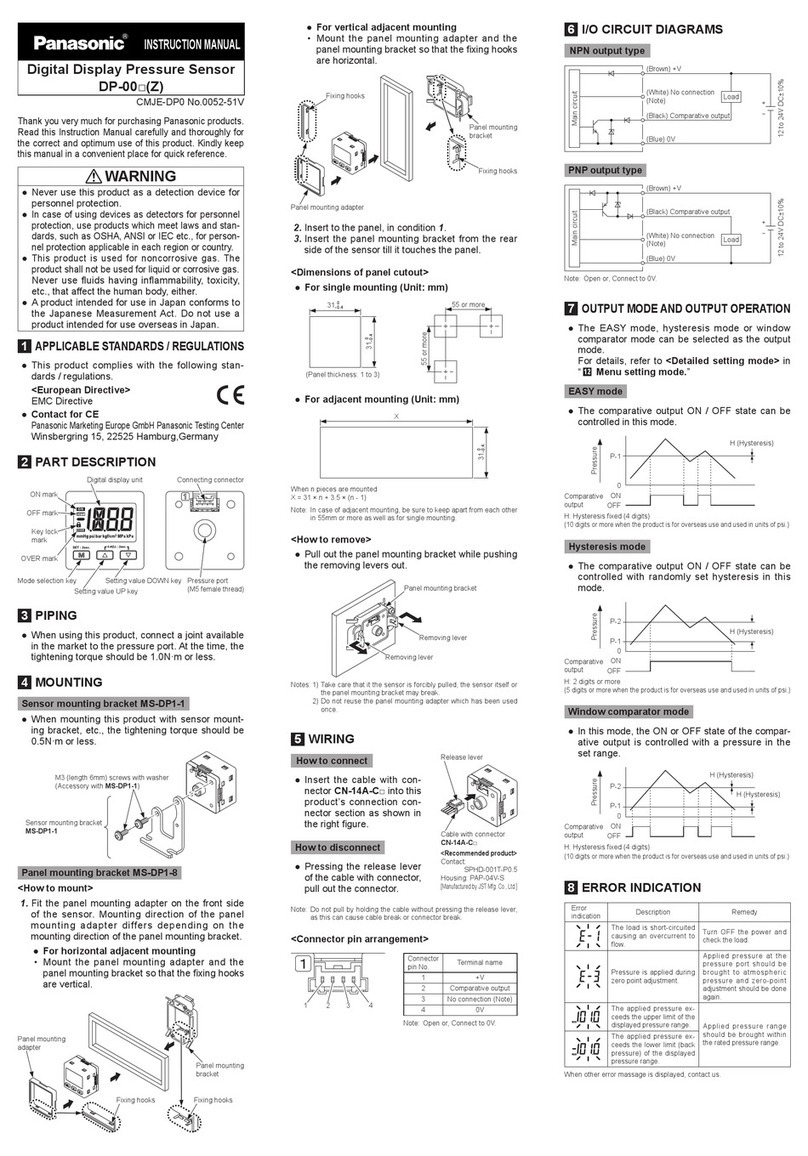 Panasonic DP-00 Series User manual