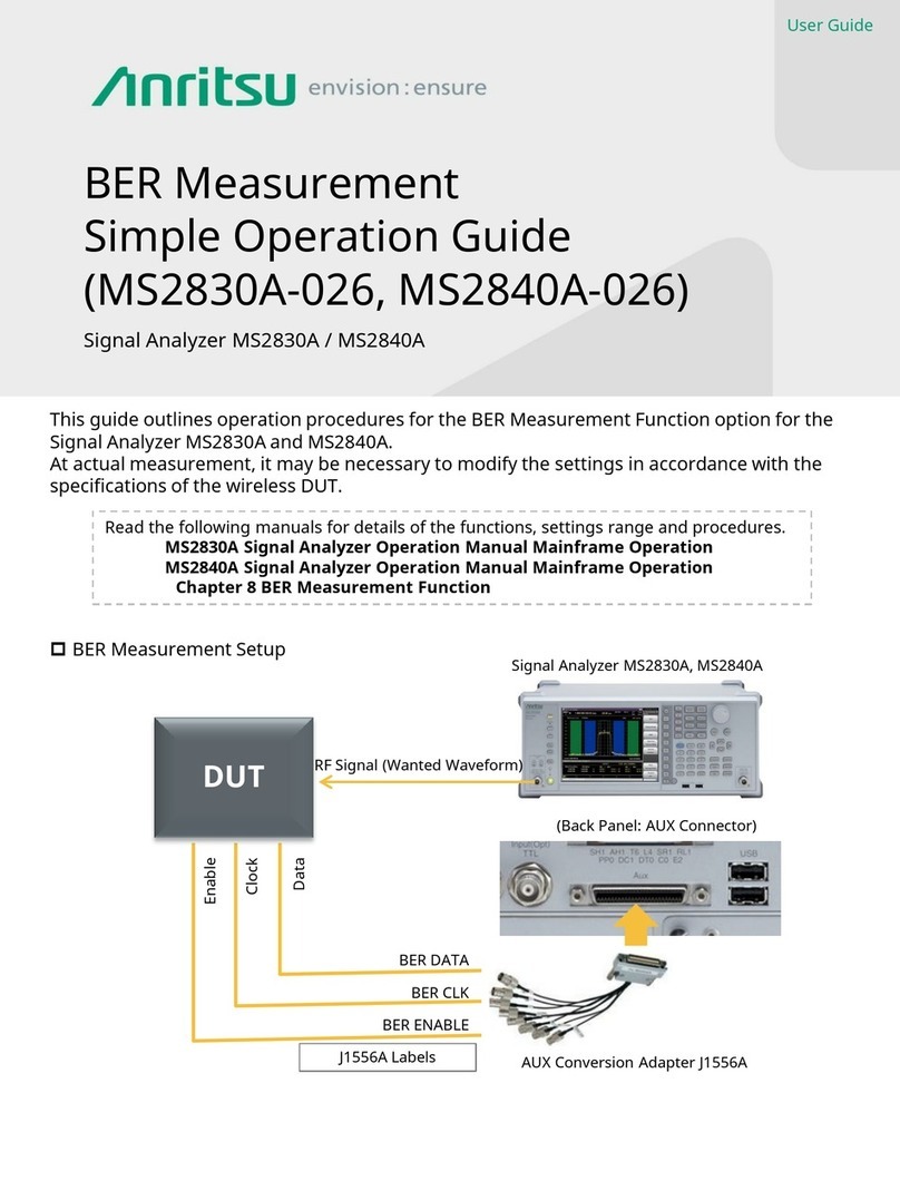 Anritsu MS2830A-026 user guide