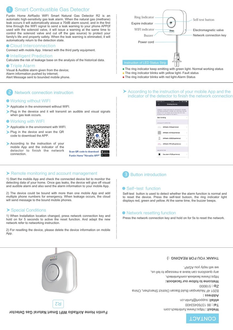 Funtin AirRadio FTH-SOR2 quick guide