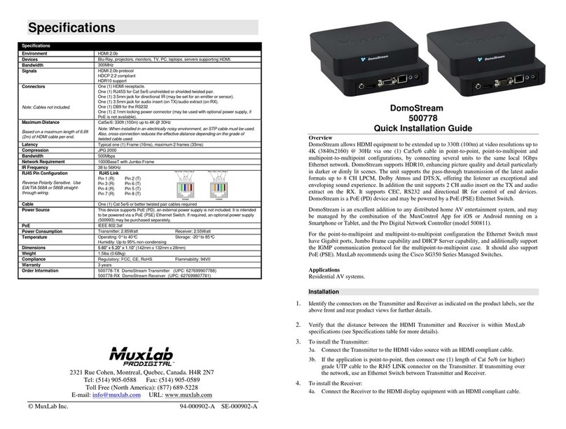 MuxLab DomoStream User manual