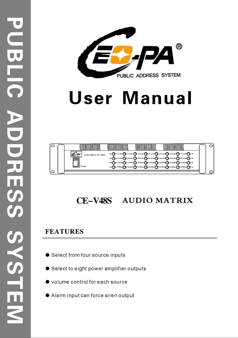 CEOPA CE-V48S user manual