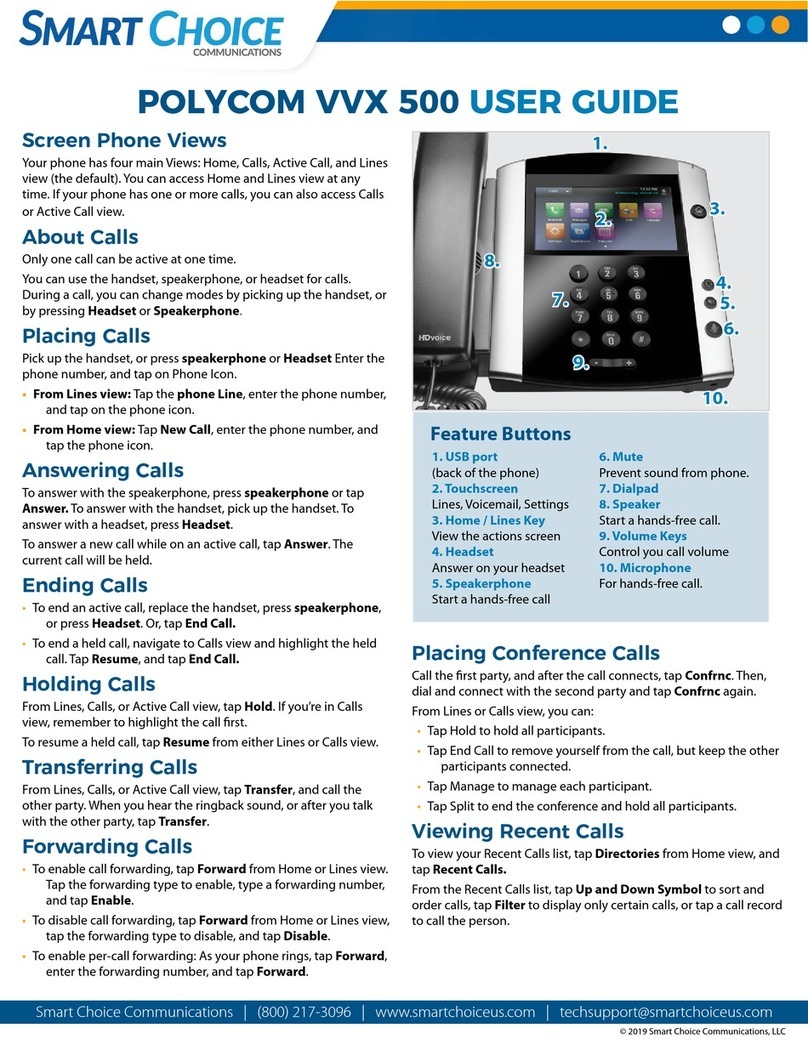 Polycom VVX Series User manual