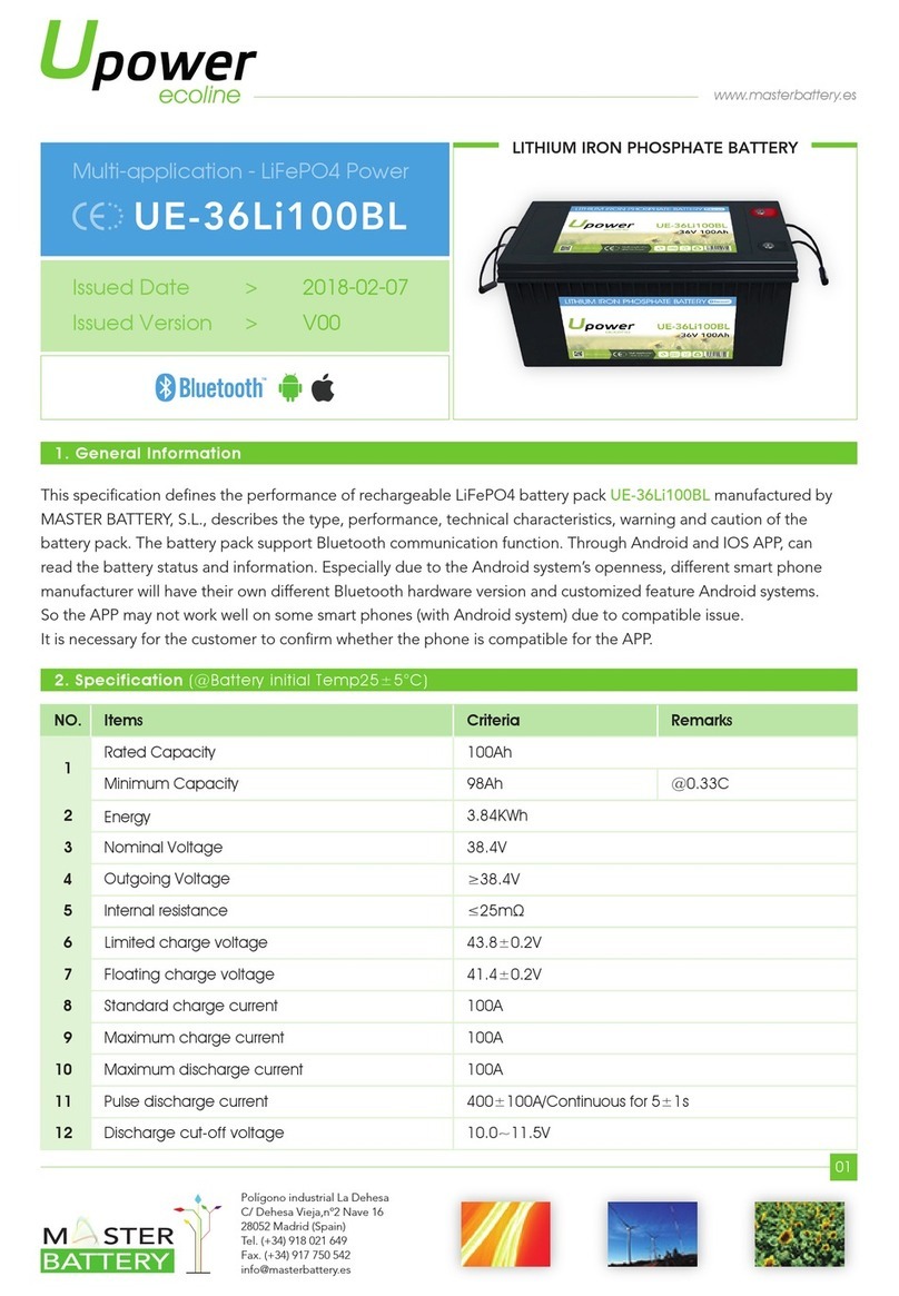 Master Battery UPOWER Ecoline UE-36Li100BL quick start guide