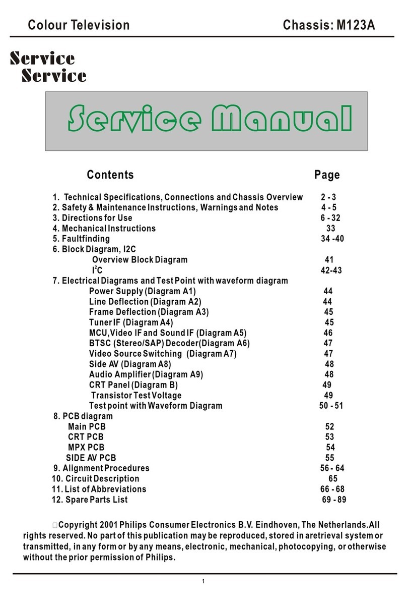 Philips M123A User manual