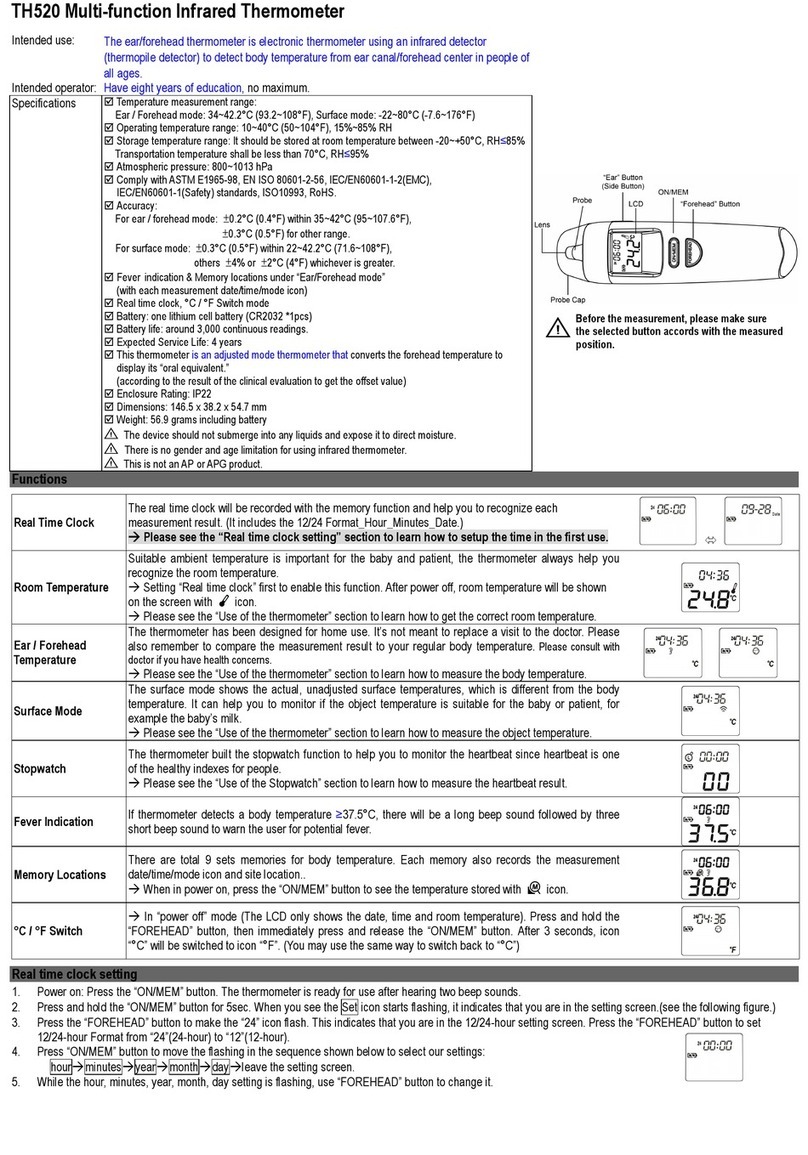 Radiant Innovation TH520 User manual