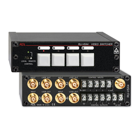 RDL RACK-UP Series User manual