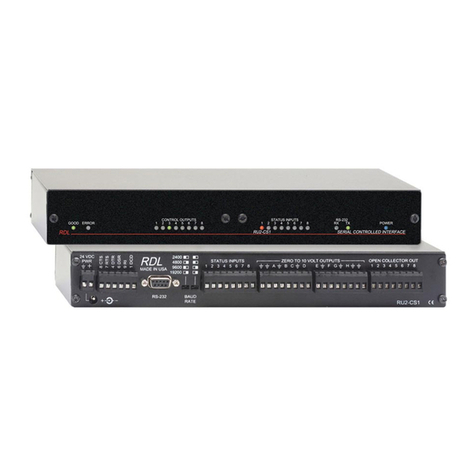 RDL SYS-CS1 User manual