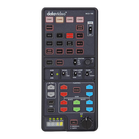Data Video MCU-100 quick start guide