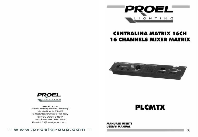 PROEL PLCMTX User manual