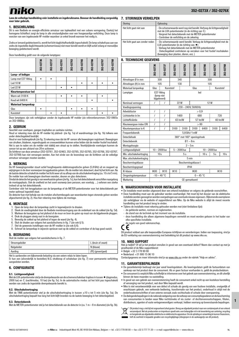Niko 352-0273 Series User manual