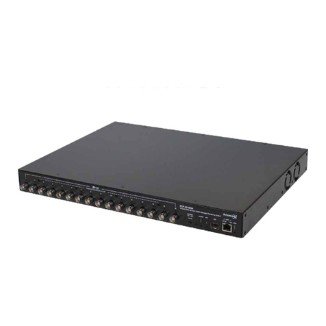 Intercoax ECP-2808RM user manual
