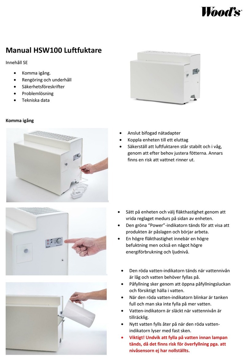 Wood’s HSW100 manual