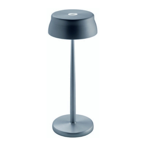 Zafferano Sister Light LD0300 Instructions for use Zafferano Sister Light LD0300 Instructions for use