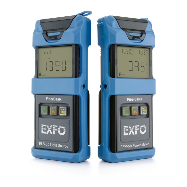 EXFO EPM-50 User manual