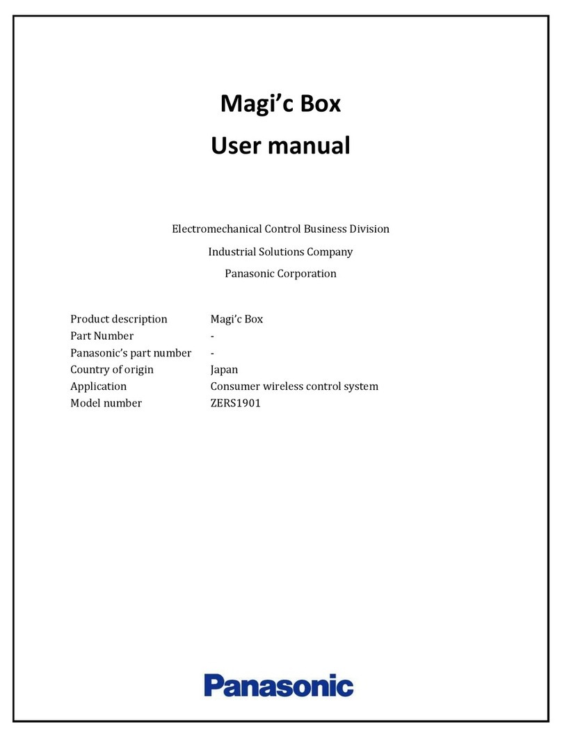 Panasonic Magi'c Box User manual