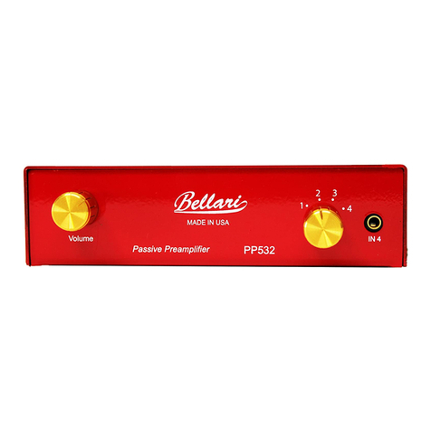 Rolls Bellari PP532 User manual