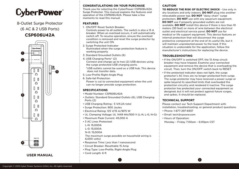 CyberPower CSP606U42A User manual