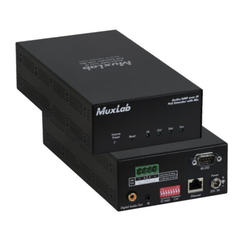 MuxLab 500755-AMP-RX Quick installation guide