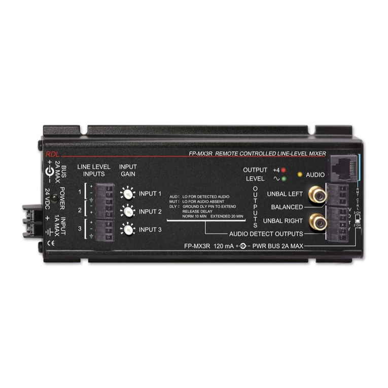 RDL FLAT-PAK Series quick start guide