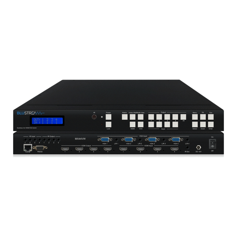 Blu Stream Custom Pro Matrix Series user manual