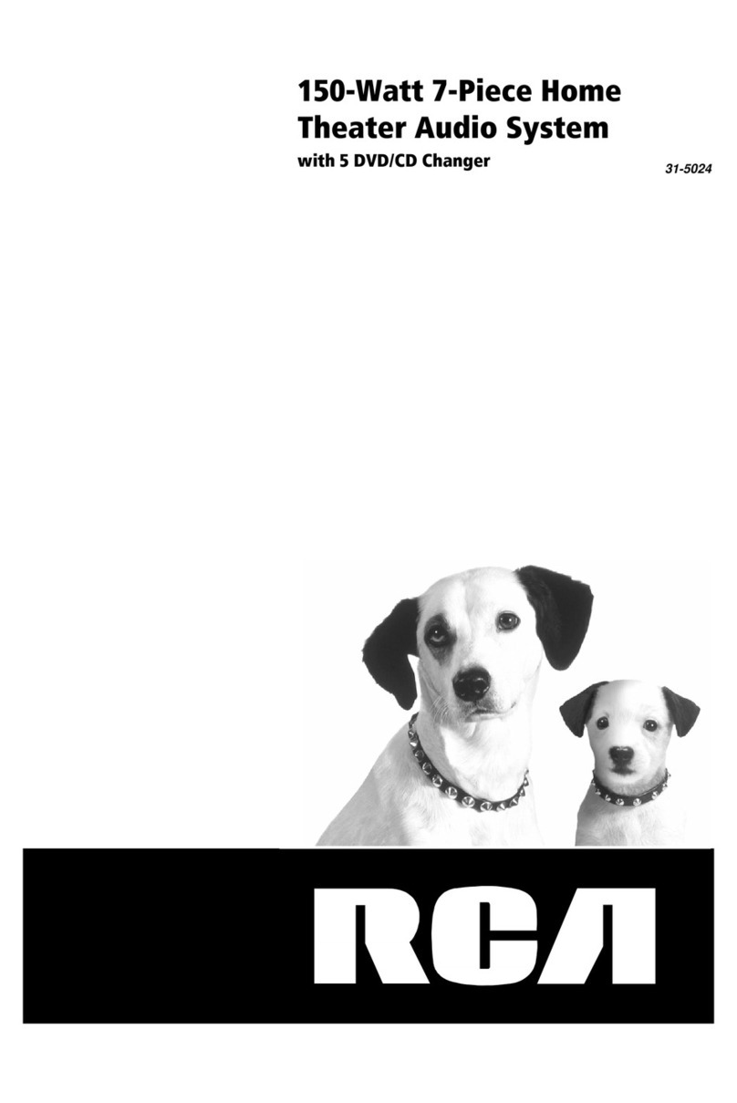 RCA RadioShack 31-5024 User manual RCA RadioShack 31-5024 User manual