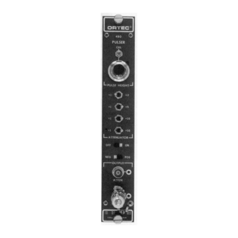 Ametek ORTEC 480 Operating and service manual