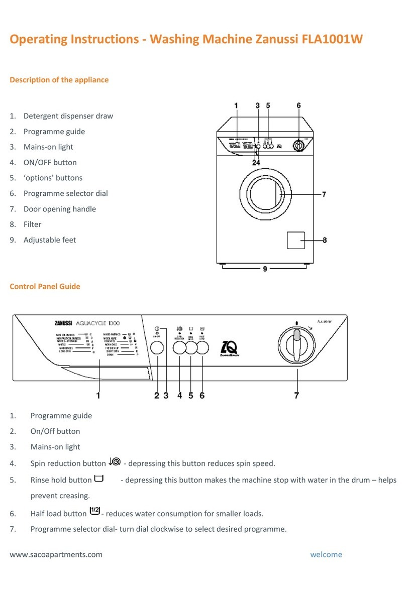 Zanussi FLA 1001 W operating instructions
