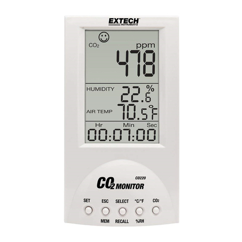 Extech Instruments CO220 user manual