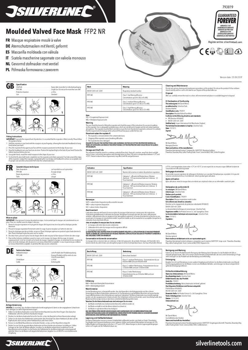 Silverline FFP2 NR User manual