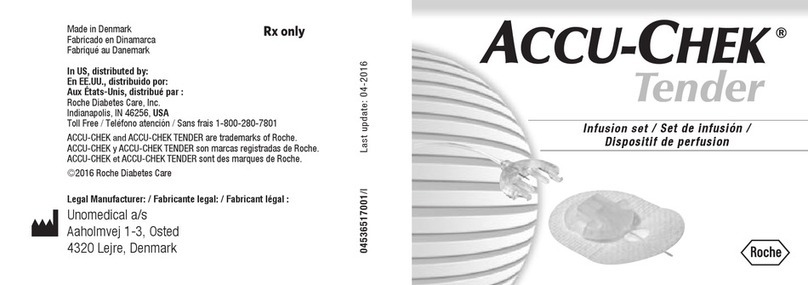 Accu-Chek Tender User manual