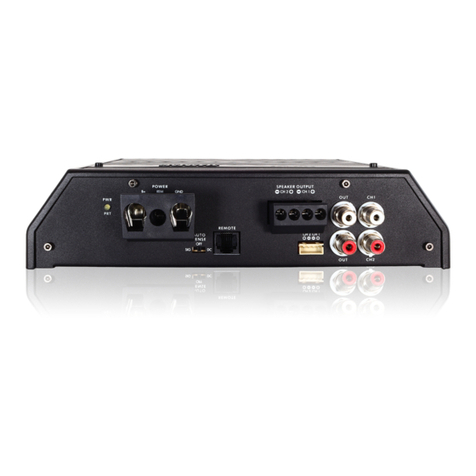 SDX Audio SDX Series Guide