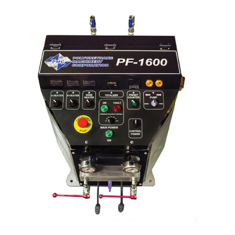 PMC PF-1600 User manual