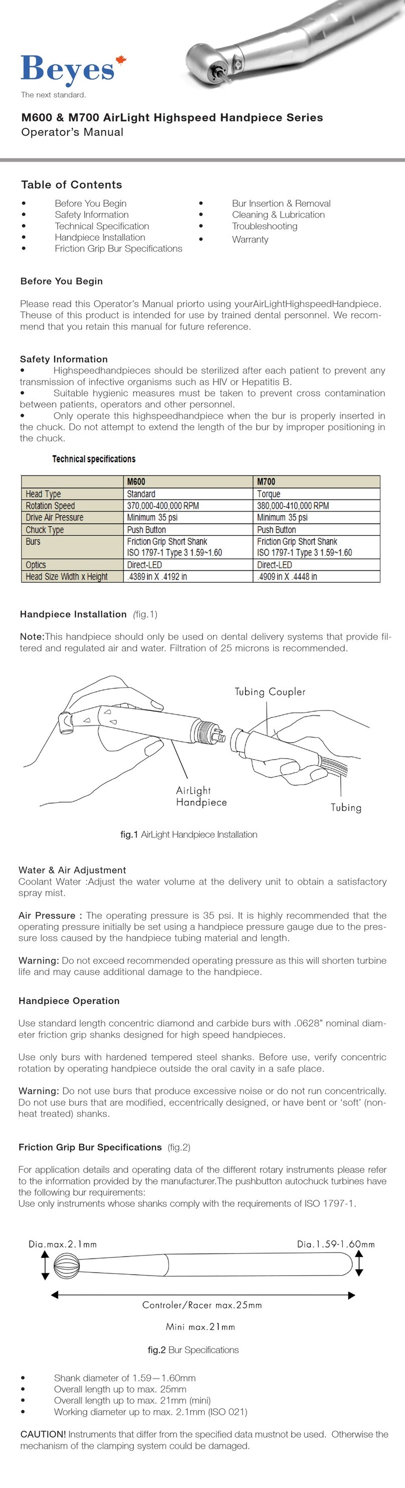 BEYES AirLight Highspeed Handpiece Series User manual