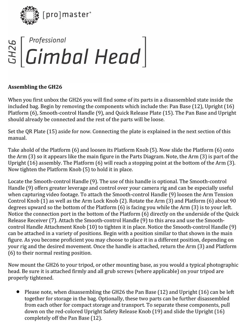 pro master GH26 manual