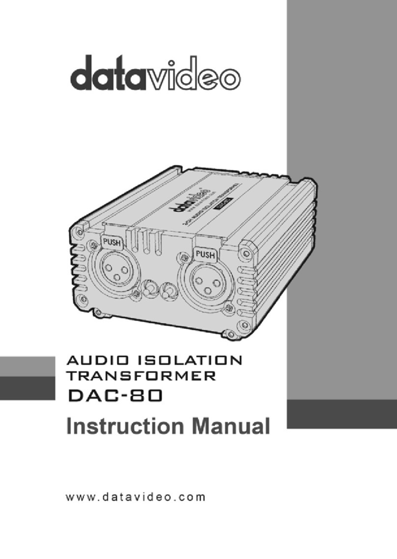 Data Video DAC-80 instruction manual