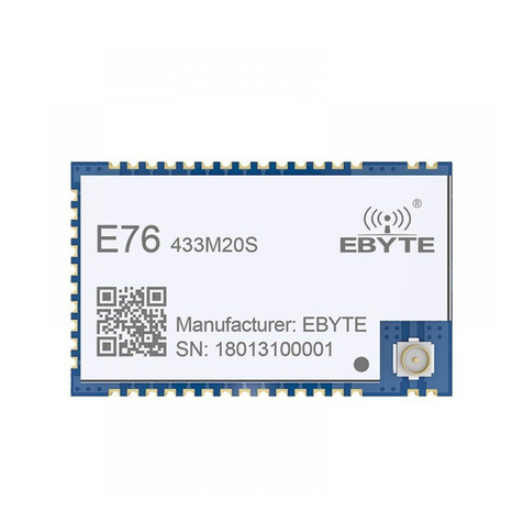 Ebyte E76-433M20S User manual