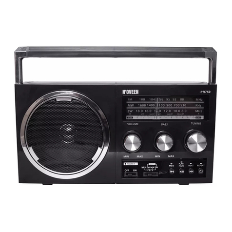 N'oveen PR450 User manual