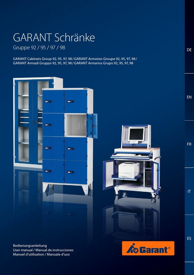 GARANT 92 Series user manual